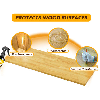 🎄 Holiday Sale Extravaganza: Enjoy 50% Off! 🎁   - Natural Micro-Molecular Beeswax Spray